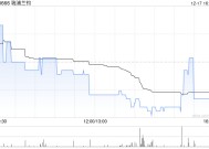 瑞浦兰钧拟斥资约3000万元认购中力股份A股IPO战略配售的股份