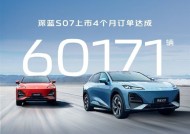 20万内唯一华为高阶智驾SUV！长安深蓝S07四个月订单突破6万大关