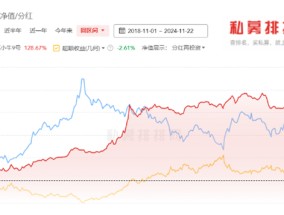 道歉的梁宏和唱多的李蓓，站谁？