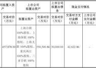 重磅！格力地产重大重组，地产落幕，转型免税！