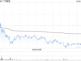 广汽集团及全资子公司广汽资本拟将巨湾技研18.82%股权转让给广汽工业集团