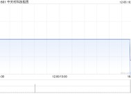 中关村科技租赁与北京易点淘网络技术订立融资租赁协议