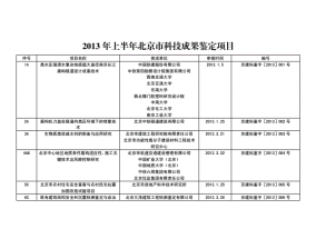 2024澳门今晚开特马结果,容身精选解释落实_网页版42.32.38