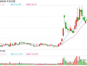 门槛提高！光伏制造行业新规出炉