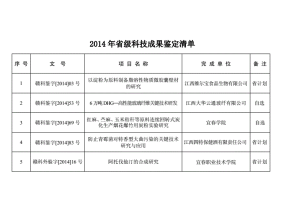 2024澳门开奖结果查询，心神不定精选答案落实_安卓版2.270