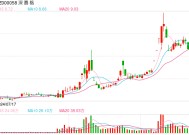 并购重组迎来利好，深圳本地股早盘拉升，涨停公司最新回应！