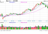 金价又涨了 黄金饰品重回“8”字头