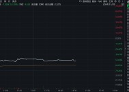 应星控股盘中大跌79% 香港证监会点名公司股权高度集中