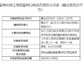 九江银行一副行长被罚5万元：向不符合条件的项目提供融资事项