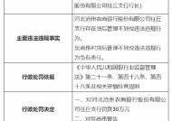 河北沧州农商银行任丘支行被罚30万元：因贷后管理不到位