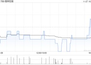 德林控股公布中期业绩 净利774.9万港元同比增长10.97%