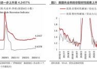 美国就业: 最新的“三大谜团”