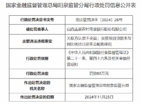 山西盂县农村商业银行被罚60万元：因关联方认定不全面 发放项目贷款未与同比例项目资本金配套使用