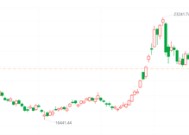 主动型外资资金再度净流出 机构称港股或仍呈现震荡格局