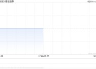 维信金科公布要约截止 已接获合共3219.13万股要约股份的有效接纳