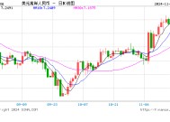 美元强势无碍人民币汇率保持基本稳定