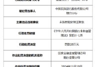 民生银行烟台分行被罚20万元：因未按照规定报送报表