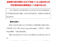 成都银行：发布关于持股5%以上股东因公司可转债转股被动稀释超过1%的提示性公告