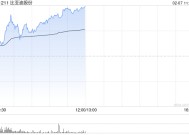 花旗：预计比亚迪股份首季付运同比增长58%