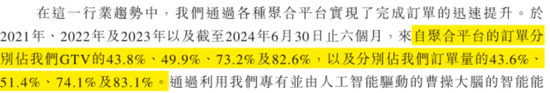 定制车孤注一掷，53亿短债压顶，曹操出行受重资产拖累，亟待IPO上市续命