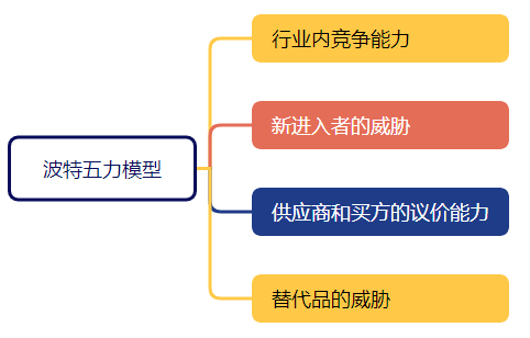 600亿龙头杀出重围，敢与三一重工“硬碰硬”！