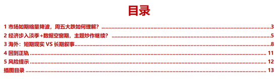 民生策略：市场只是回到正轨，不用过度惊慌