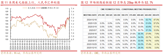 华西策略：新质牛2.0阶段 把长期资金入市的堵点打通