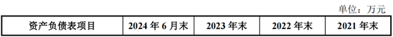 重磅！格力地产重大重组，地产落幕，转型免税！