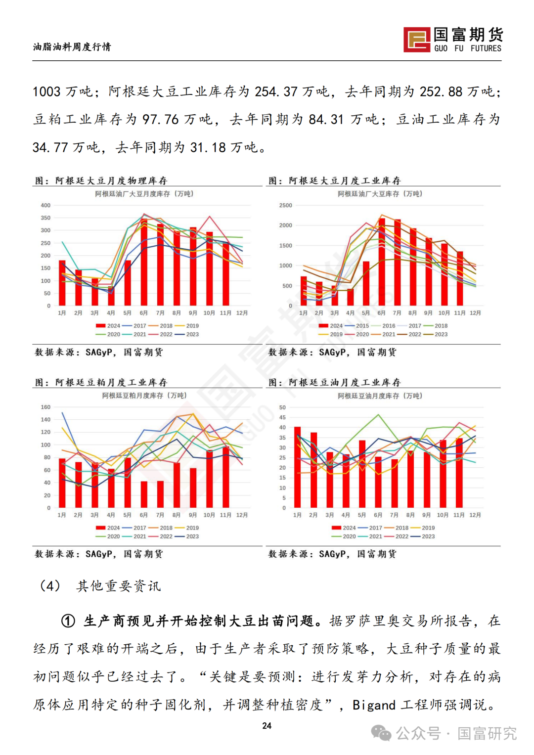 南美天气形势积极，豆系估值受到压制