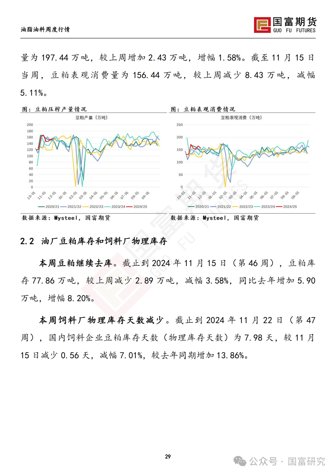 南美天气形势积极，豆系估值受到压制