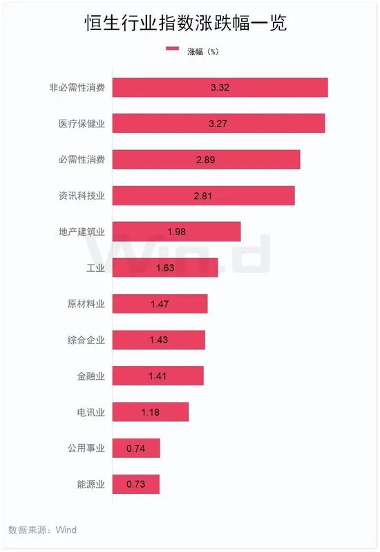 “谷子”概念大爆发！明星股，再创新高