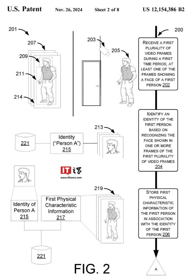 苹果专利探索安全摄像头未来：AI 赋能，靠背影也能识别身份