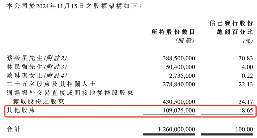 盘中跌超79%！这家港股闪崩引市场震荡，是何原因？