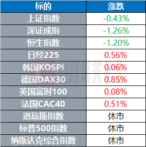 普京发出强硬警告 拜登希望特朗普重新考虑关税计划