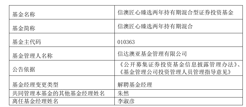 因泄露未公开信息被监管处罚，信达澳亚前副总经理李淑彦现已卸任所有职务！基金公司紧急回应