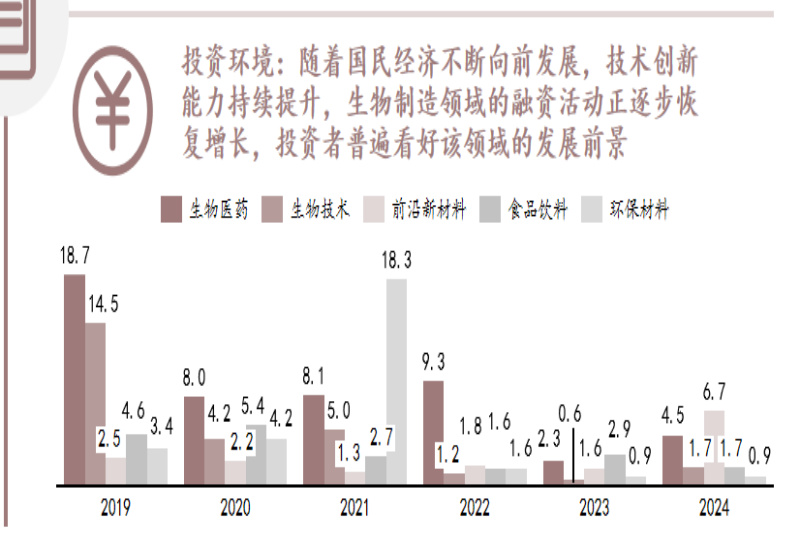 头豹研究院医疗行业资深分析师荆婧：医药企业承压前行