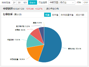 突然逆转！发生了什么？券商发令、金科冲锋，东方财富喜提“双冠王”，金融科技ETF（159851）盘中触及涨停