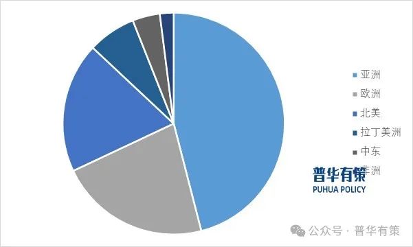 2025-2031年涂料行业细分市场调研及投资可行性分析报告