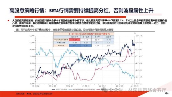 国投证券：A股跨年行情要等待的是美元由强转弱的契机