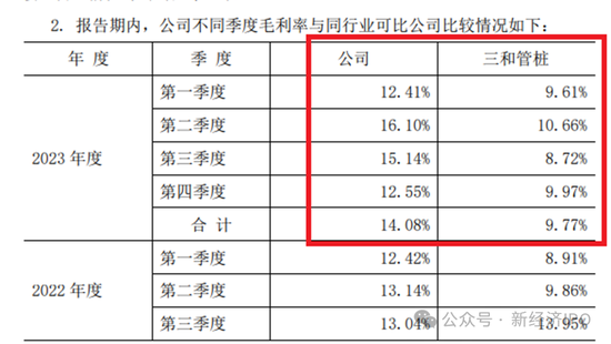 中淳高科招股书未披露的秘密:实控人曾控股的石料矿非法占用农田遭法院强制执行 其合伙人连续多年向官员行贿