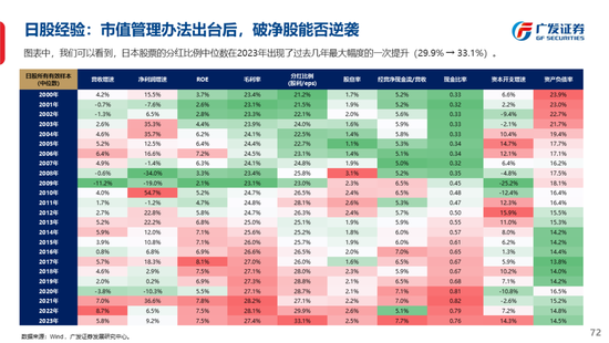 广发策略刘晨明：古今中外的水牛是如何演绎的