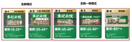 北京一门店“吃出蚯蚓”！被立案调查后 知名品牌道歉：涉事门店停业一周 店长被开除！