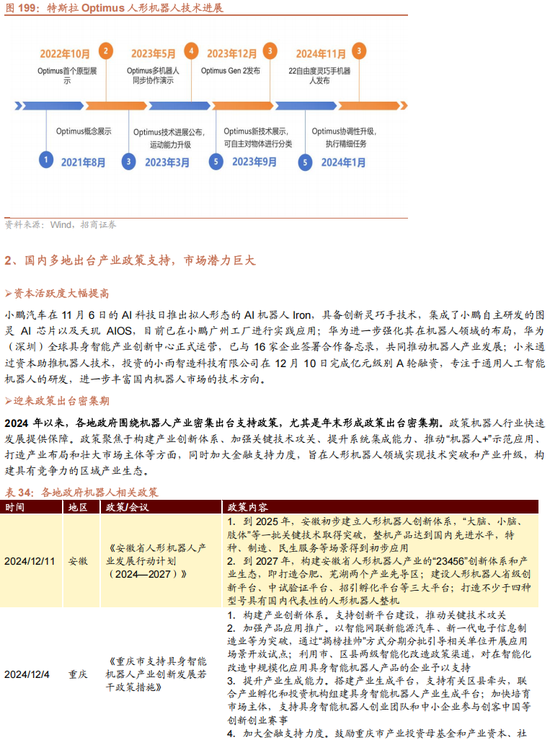 招商策略A股2025年投资策略展望：政策、增量资金和产业趋势的交响乐