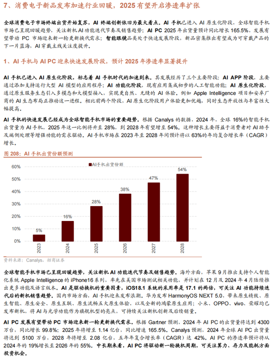 招商策略A股2025年投资策略展望：政策、增量资金和产业趋势的交响乐