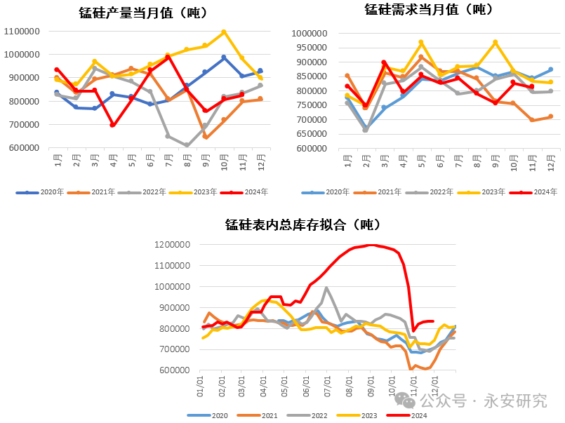 铁合金：卷地风来忽吹散，望湖楼下水如天