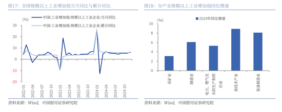 中国银河策略：经济稳中有进 支撑A股春节行情