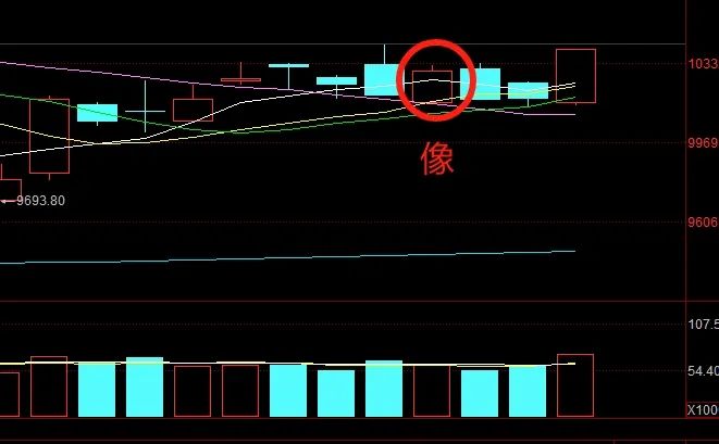 晚报| 高盛、德银都被Deepseek征服：中国市场已经坐上“牛背”！比亚迪召开智能化战略发布会！2月6日影响市场重磅消息汇总