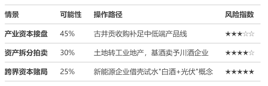 安徽双轮酒业8亿债务压顶、品牌价值坍塌，区域酒企转型困局何解？