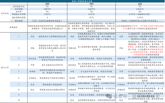 华创姚佩：“先立后破”顶层设计在A股实现“腾笼换鸟”