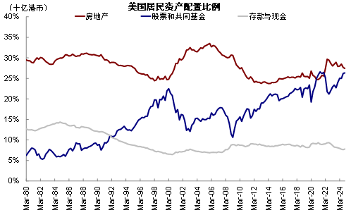 中金：本轮AI行情又走到哪了？